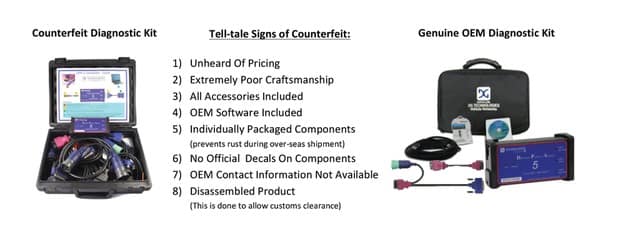 counterfeit software
